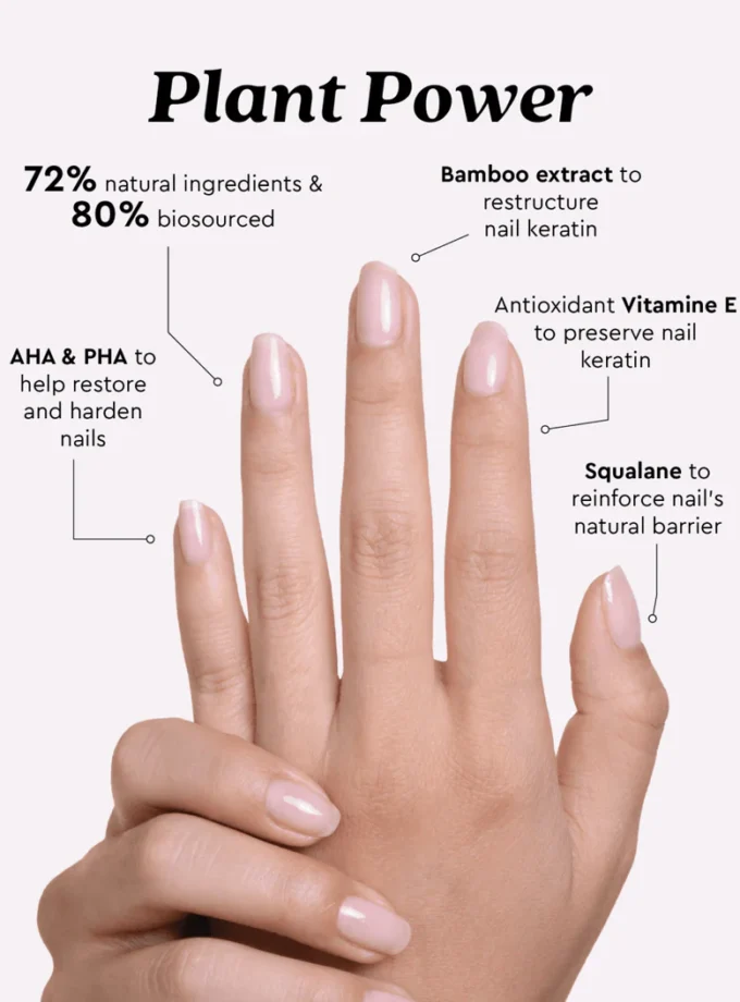 "Plant Power" Plant Based Nail Fortifer